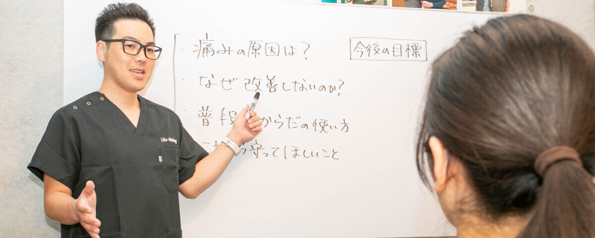 説明